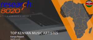 Kenyan Music Artistes