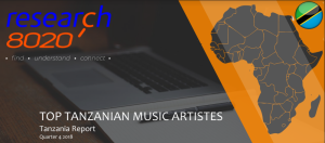 Top Tanzanian Music Artists
