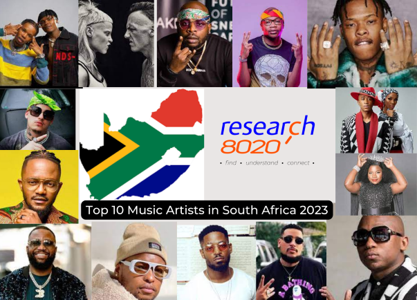 Top Musicians in South Africa 2023