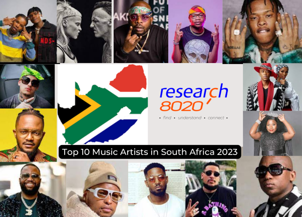 Top Musicians In South Africa 2023
