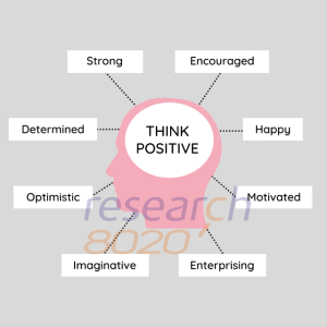 Positive Thinking