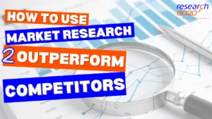 Research 8020 graphic: How to use market research to outperform competitors.
